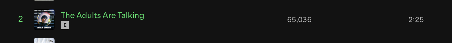 Spotify catalogue row showing The Adults Are Talking by Mila Smith with 65,036 plays