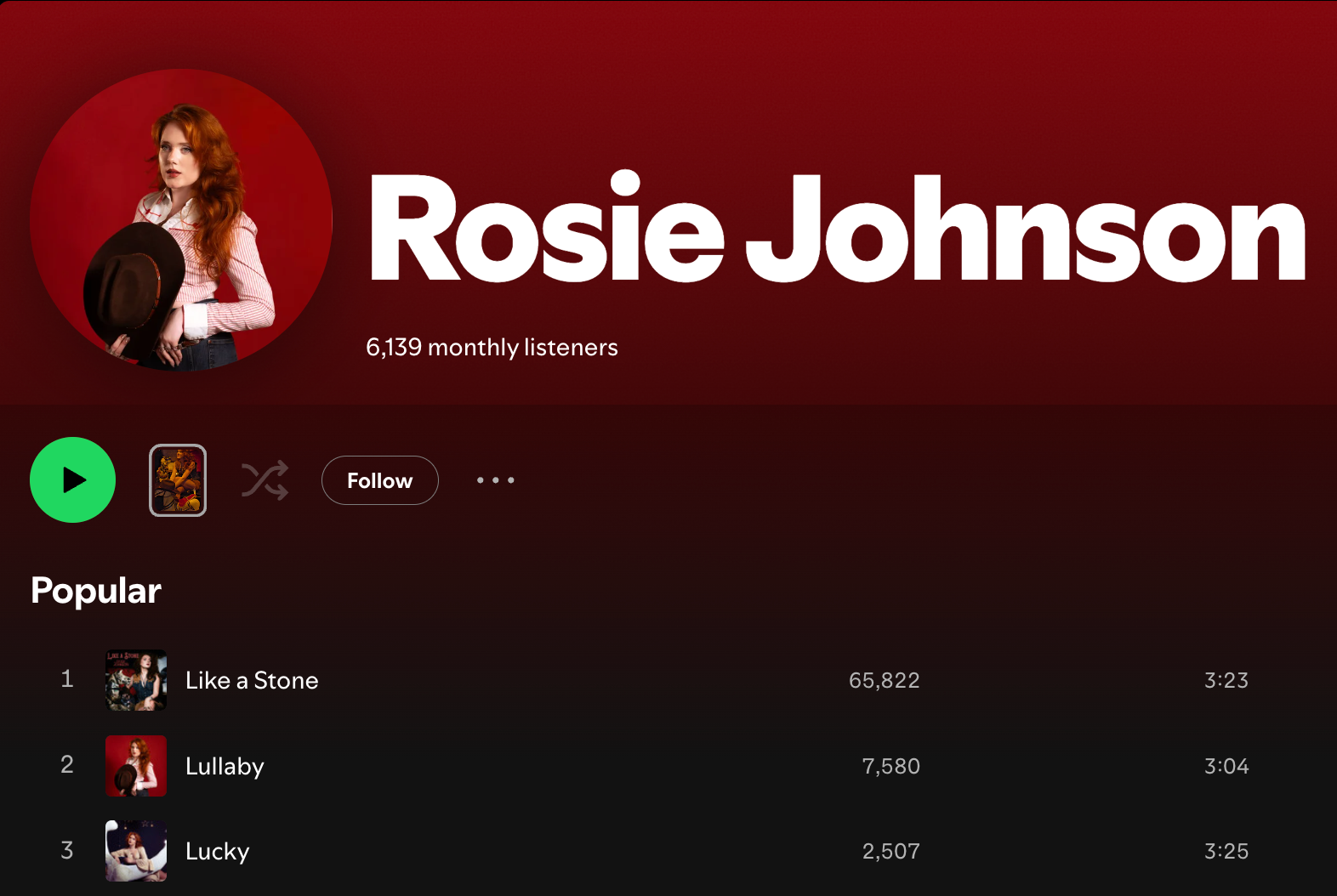 Spotify catalogue snapshot showing Like a Stone by Rosie Johnson with 65,822 plays and 6,139 monthly listeners